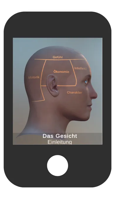 تصاویر Secrets of the Face Teil 1