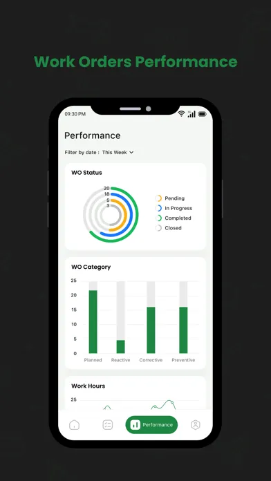 Zrzuty ekranu Facilitrol-X Hero - Field App