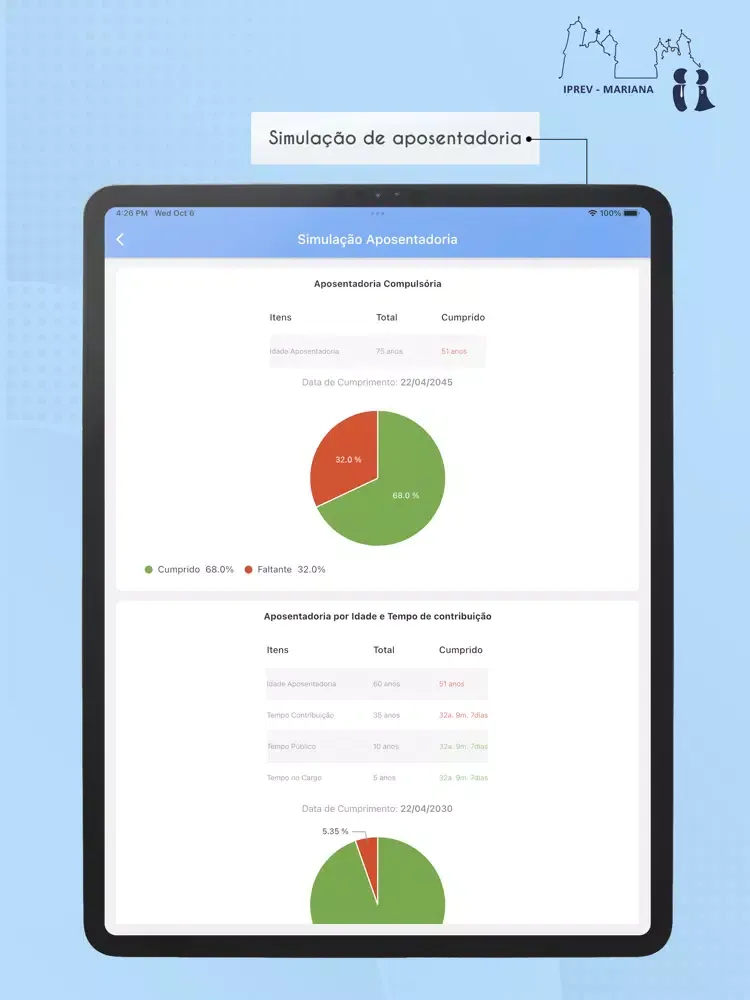 Censo IPREV Mariana iPad  سکرین شاٹس