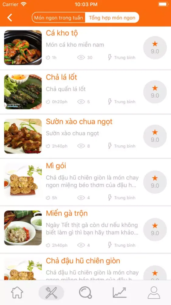FaCook - Thực đơn cho mọi nhà应用截图