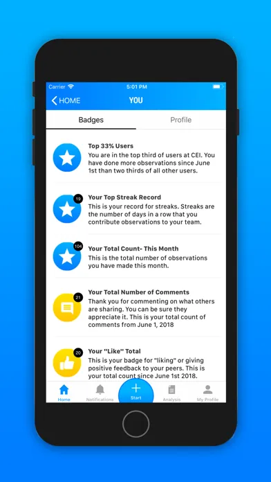 SmartTagIt سکرین شاٹس