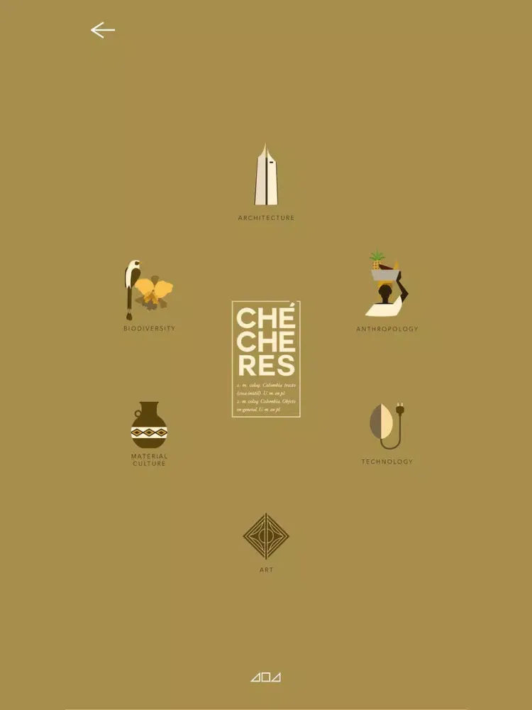 CHECHERES iPad 應用截圖