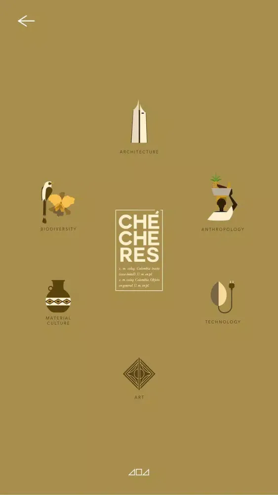CHECHERES應用截圖