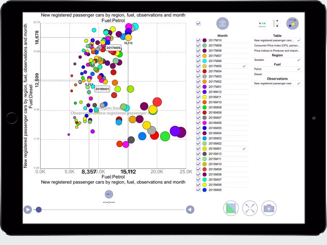 Tangkapan layar FactXpLr² (DK) iPad 