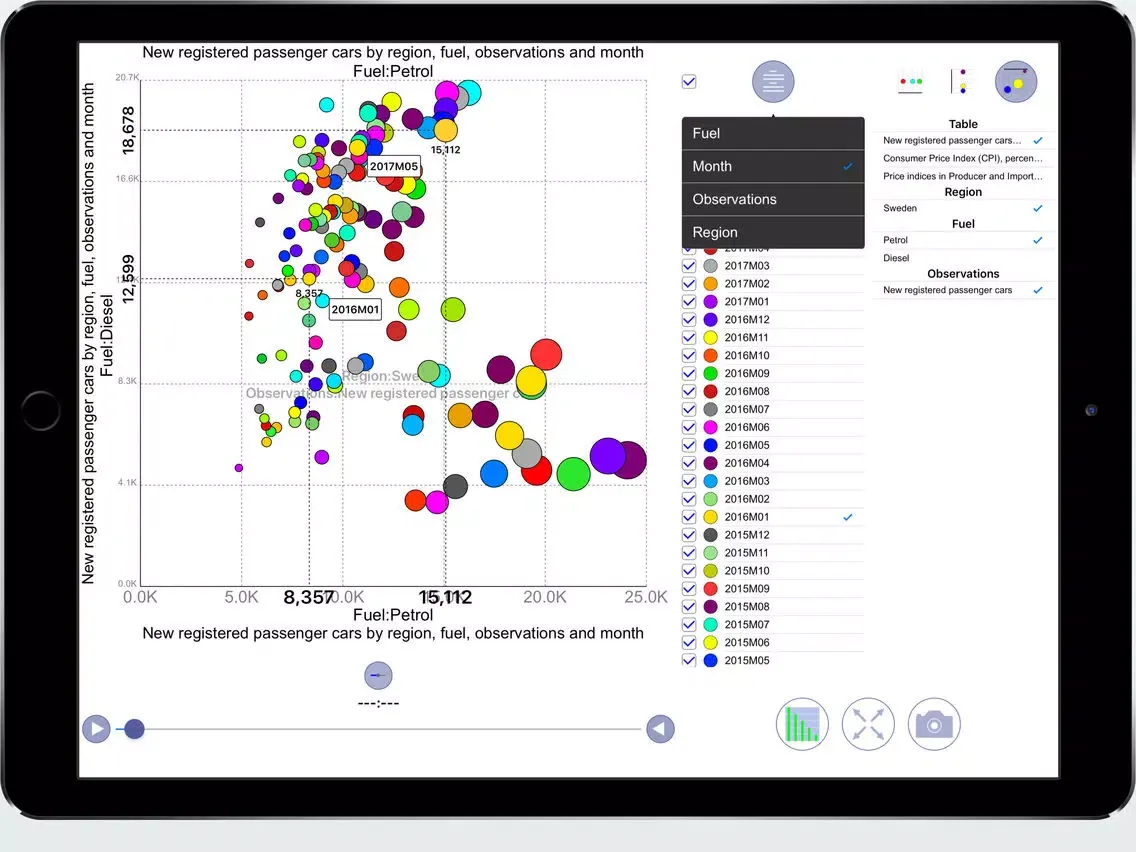 Tangkapan layar FactXpLr² (DK) iPad 