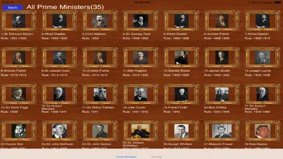 Australian Prime Ministers स्क्रीनशॉट