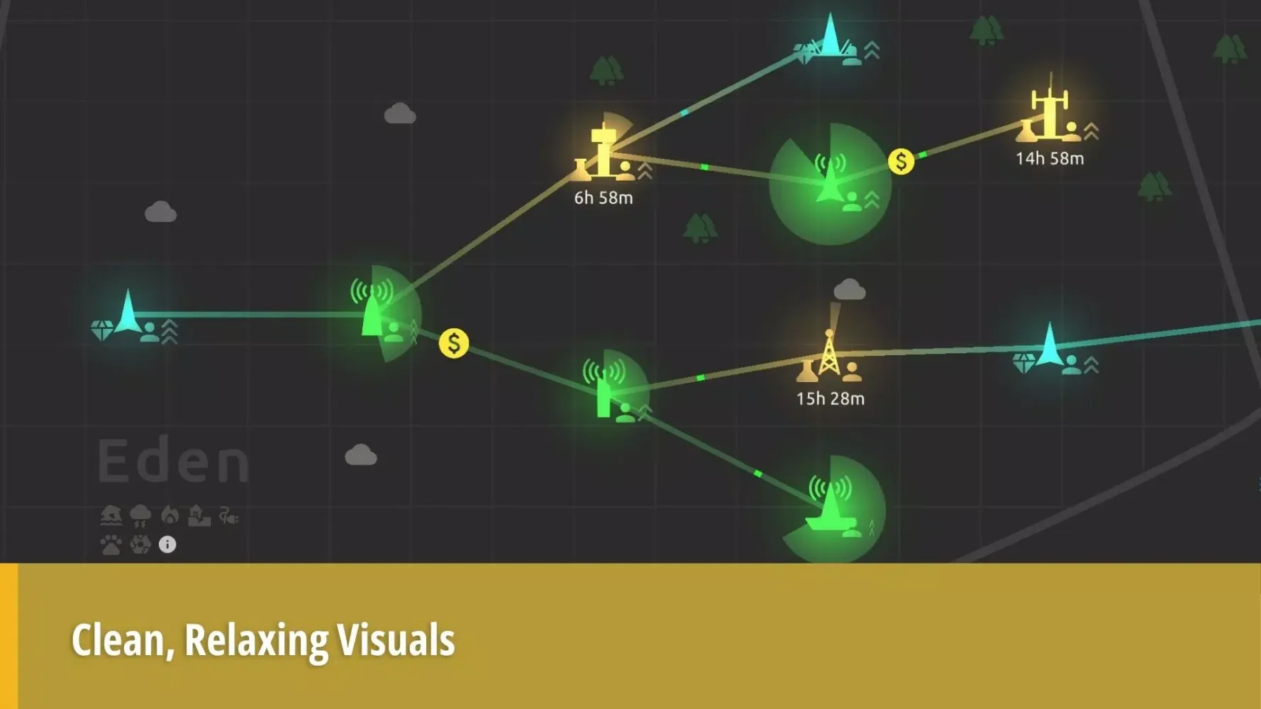 Idle Networks Screenshots