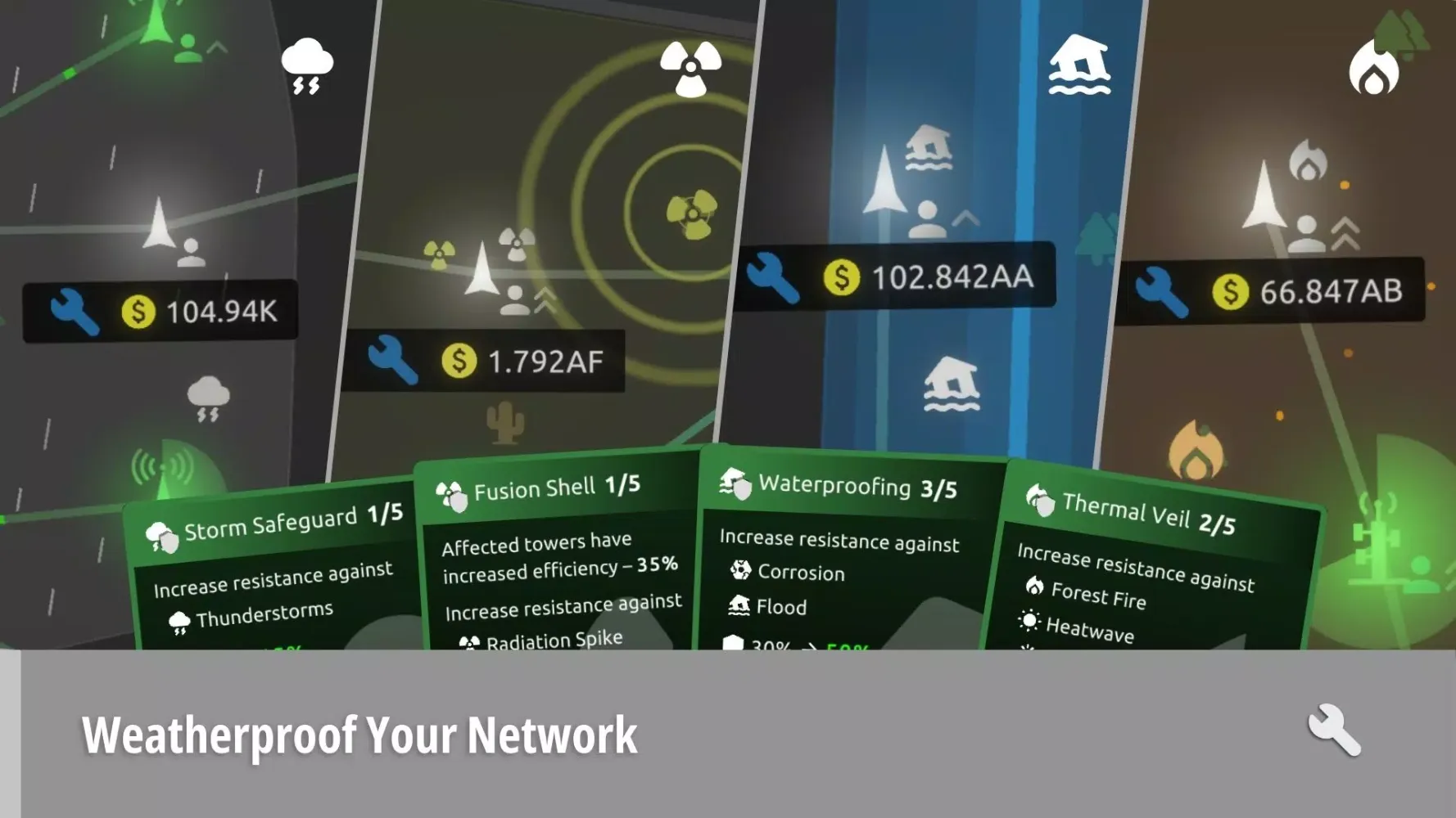 Idle Networks Screenshots