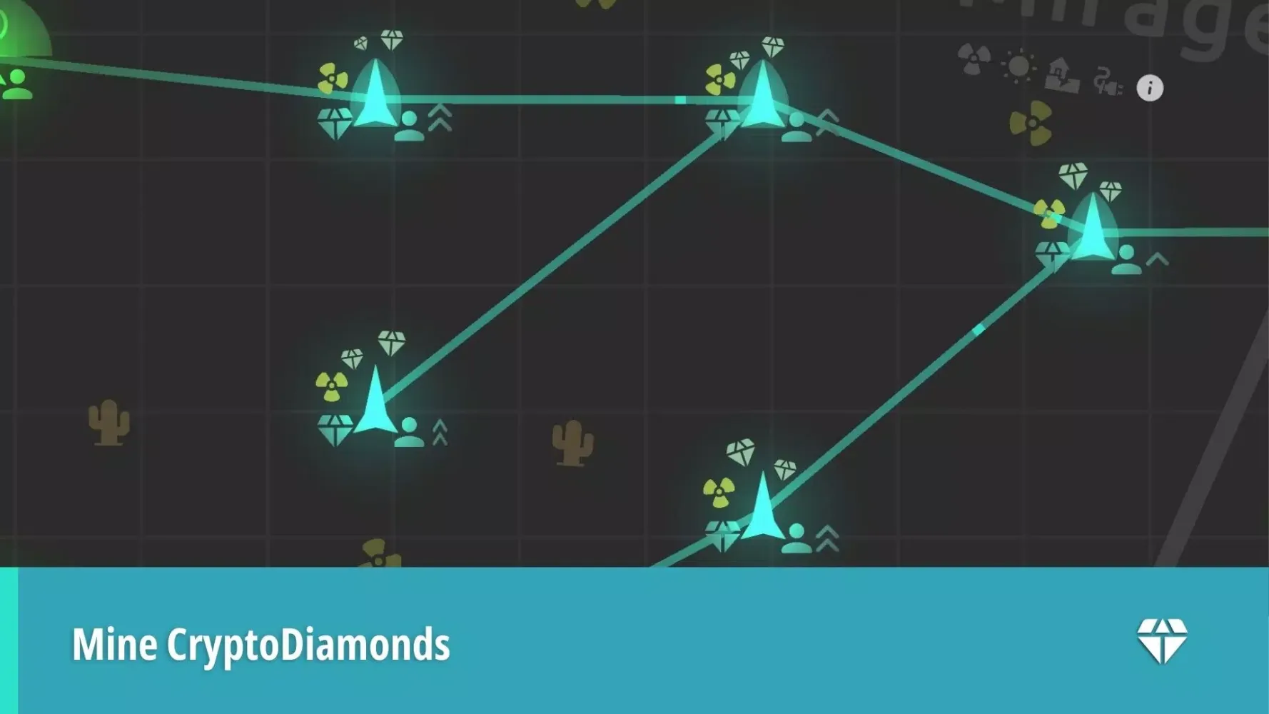 Idle Networks Screenshots