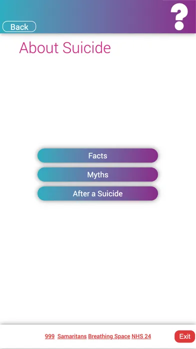 Capturas de tela do Suicide? Help! Tayside