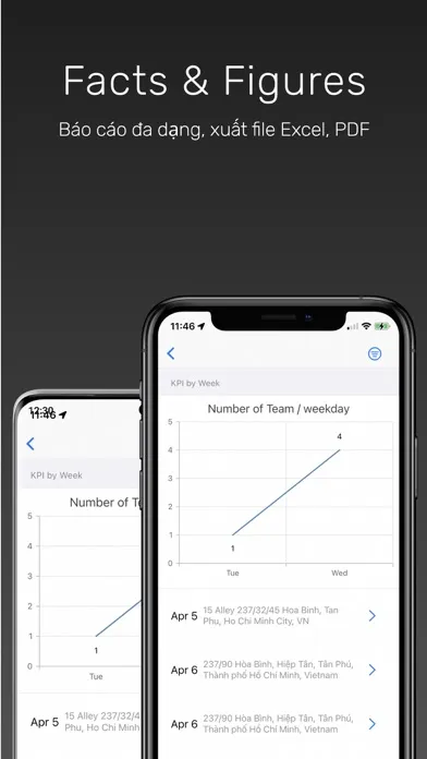 FAFI - FActs & FIgures in Work Screenshots