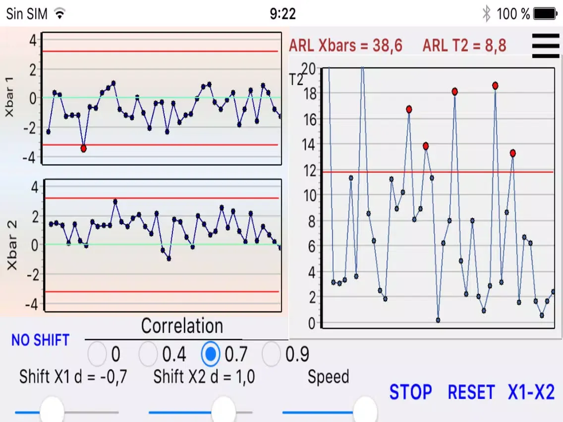 Ảnh chụp màn hình của ARL simulation of T2 control chart iPad 