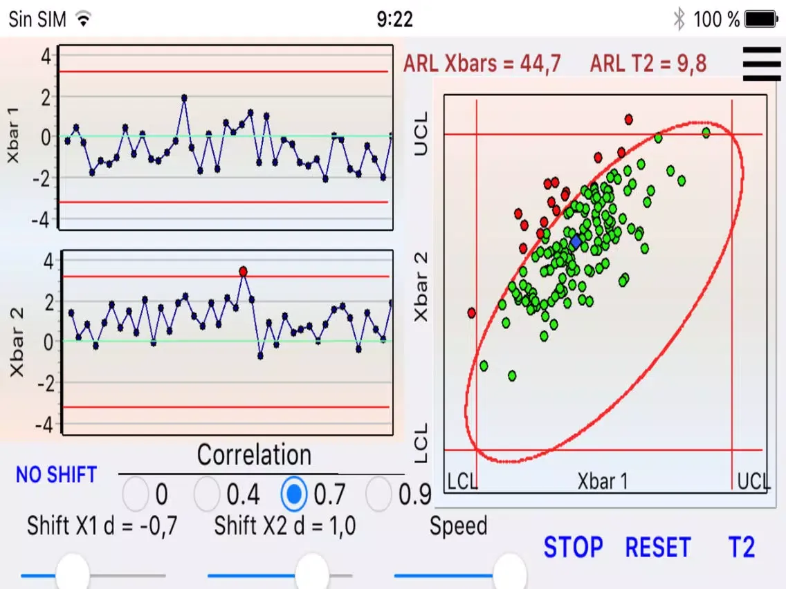 Ảnh chụp màn hình của ARL simulation of T2 control chart iPad 