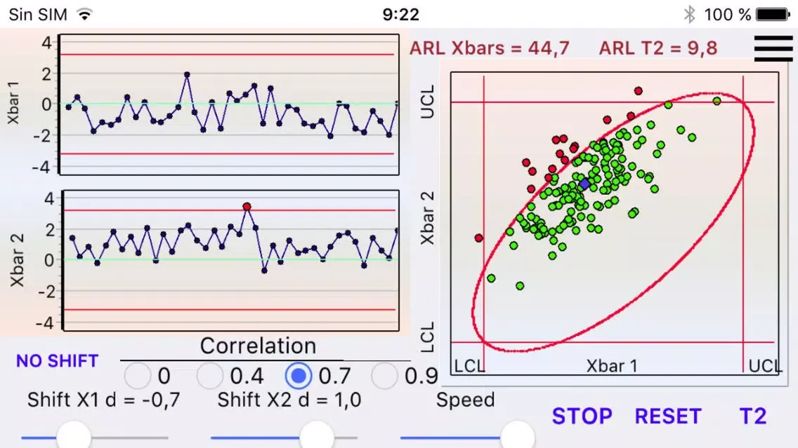Ảnh chụp màn hình của ARL simulation of T2 control chart