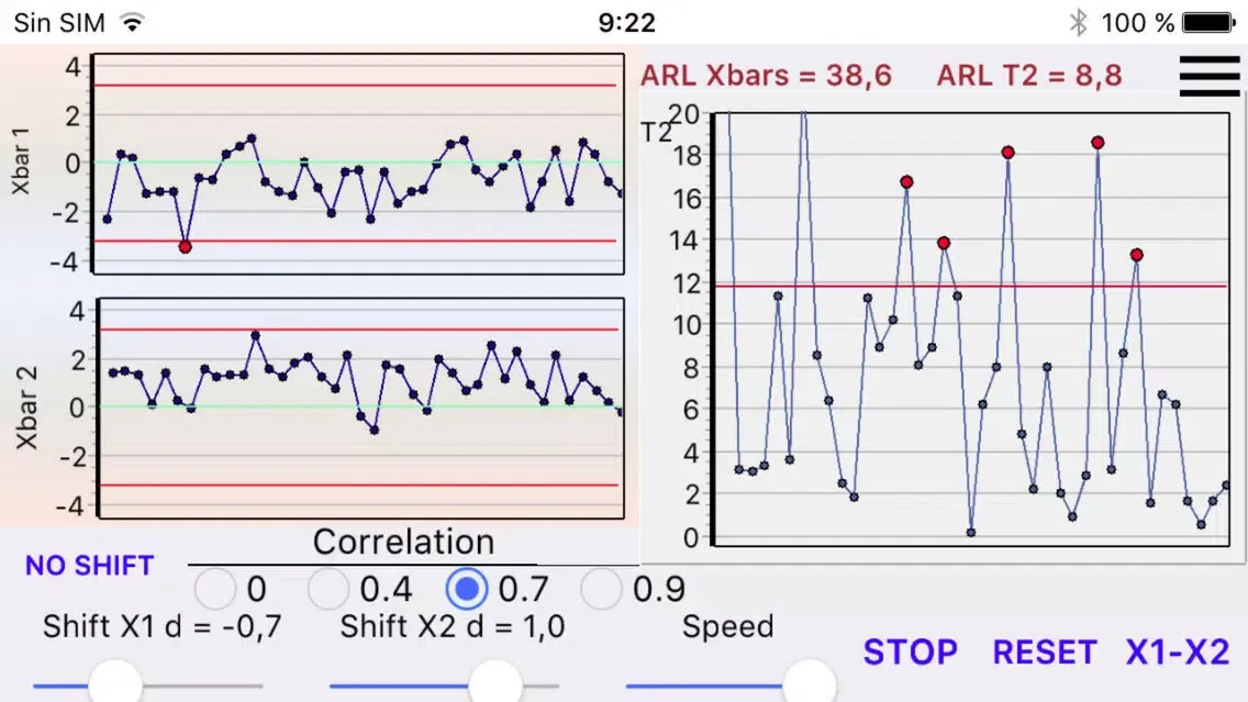 Ảnh chụp màn hình của ARL simulation of T2 control chart