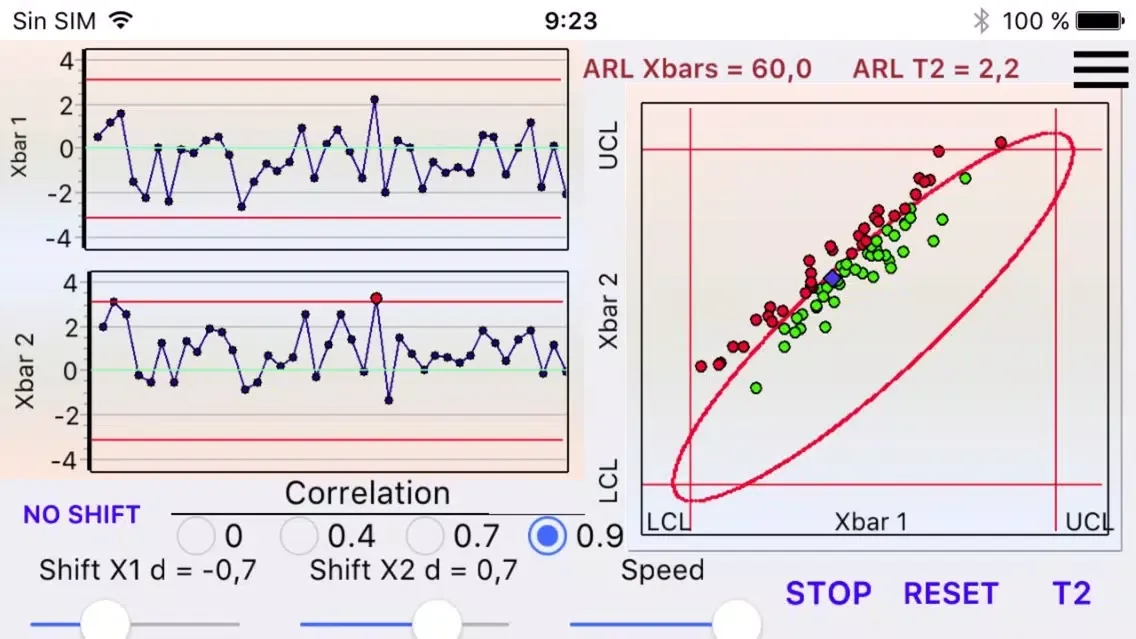 Ảnh chụp màn hình của ARL simulation of T2 control chart