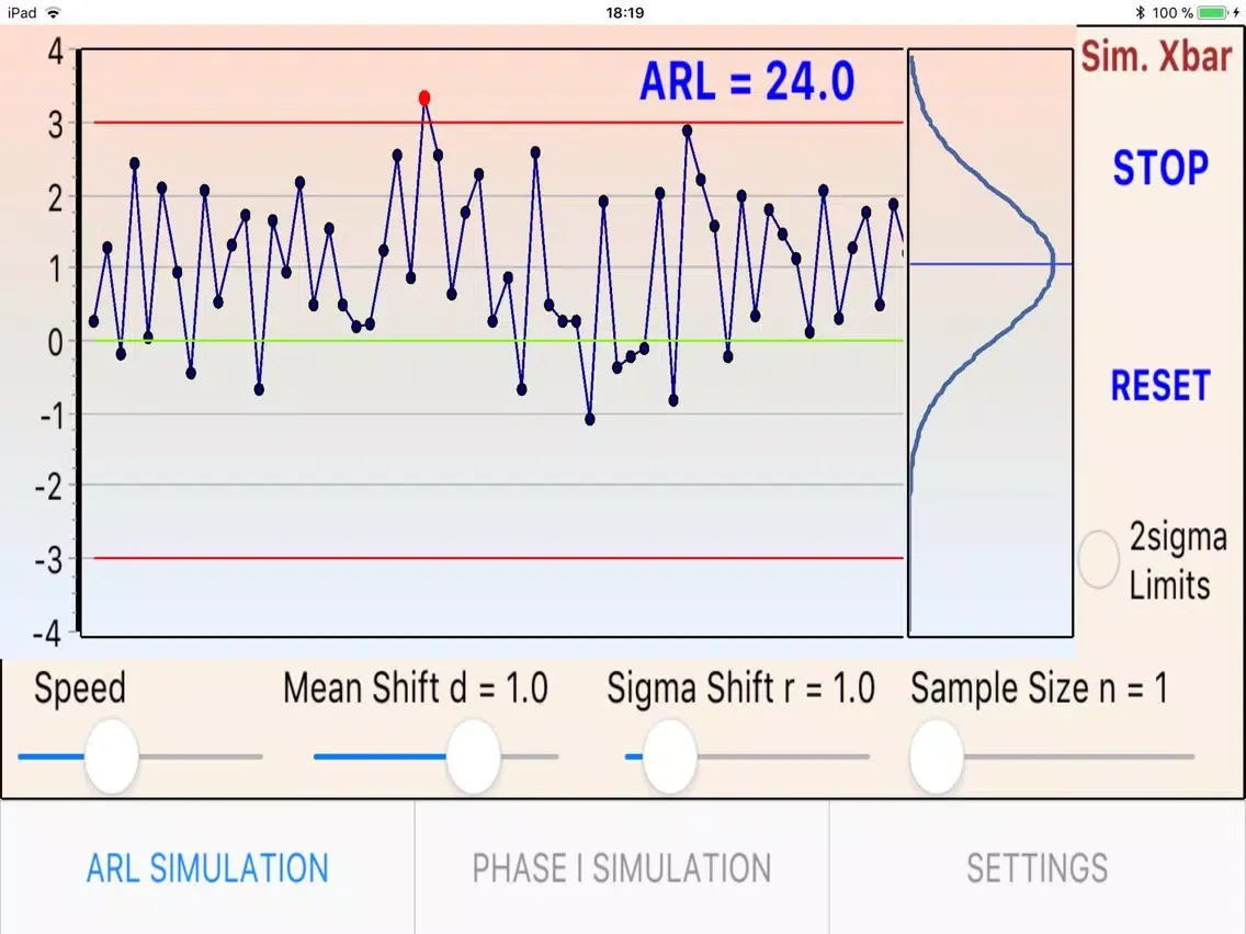 ARL Xbar Control Chart iPad  Screenshots