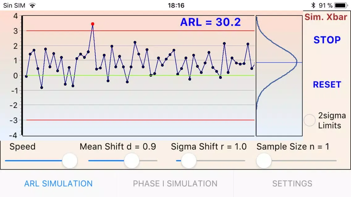 ARL Xbar Control Chart Screenshots