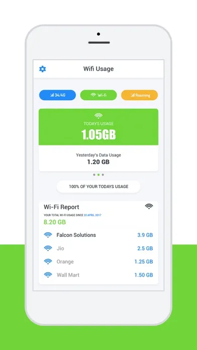 Screenshot di Network Data Usage Tracker