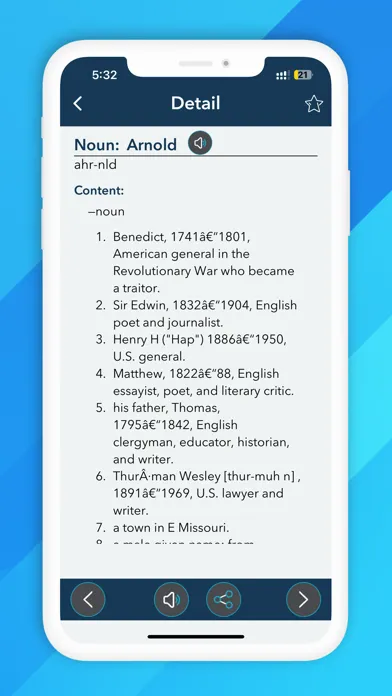 Скриншоты English Dictionary -Learn easy