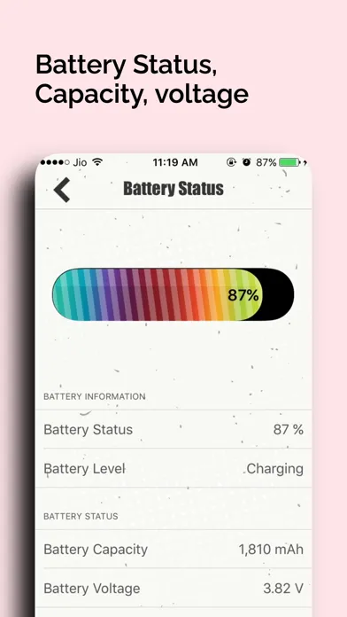 Battery Monitor -Usage & Stats Screenshots