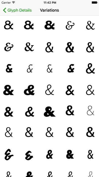 Screenshot di Unicode Character Viewer