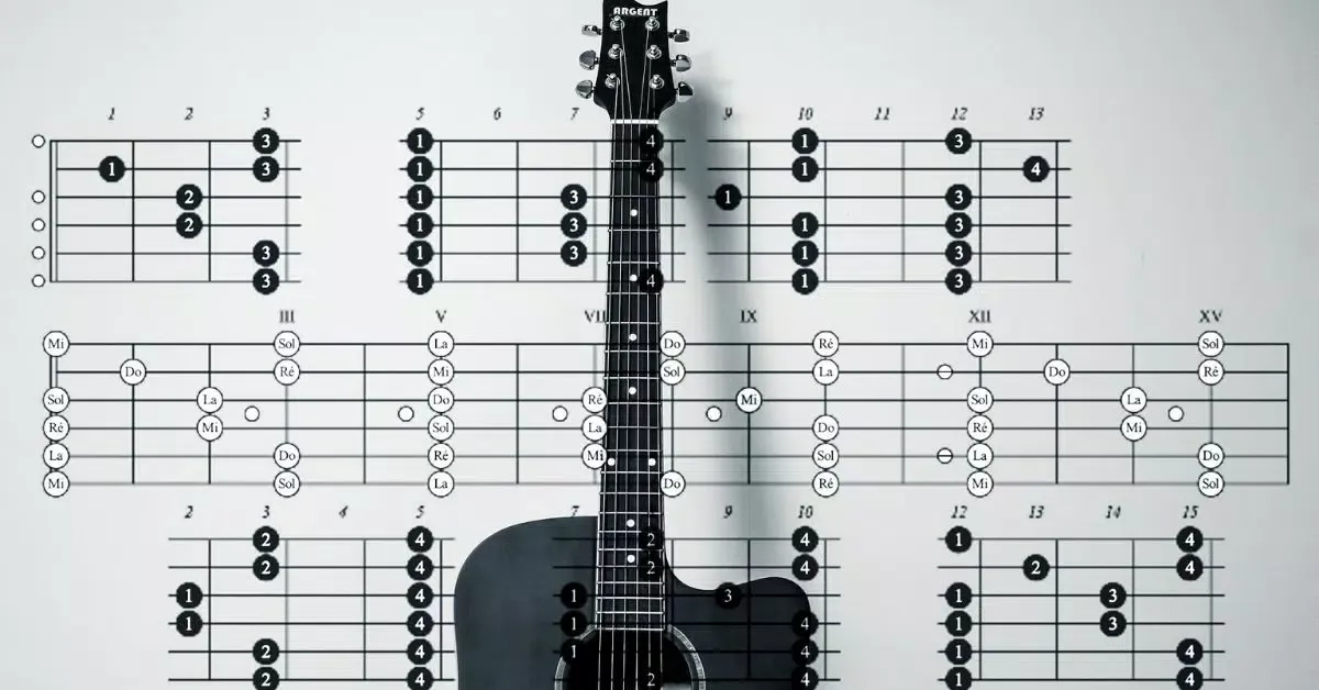 Capturas de tela do Sonidos de Guitarra. Acordes.