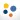 FamilyID® Pro