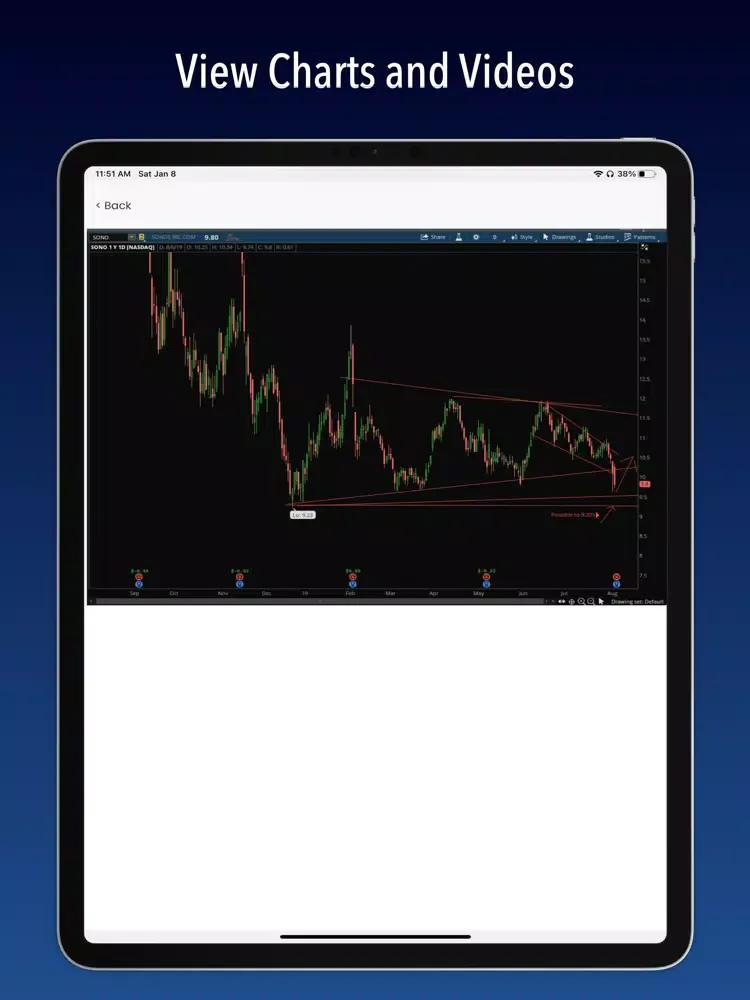 FOT Alerts iPad  স্ক্রিনশট