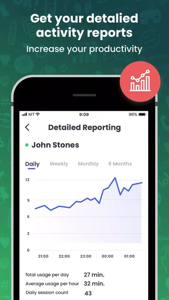 تصاویر Family Stats - Online Reporter