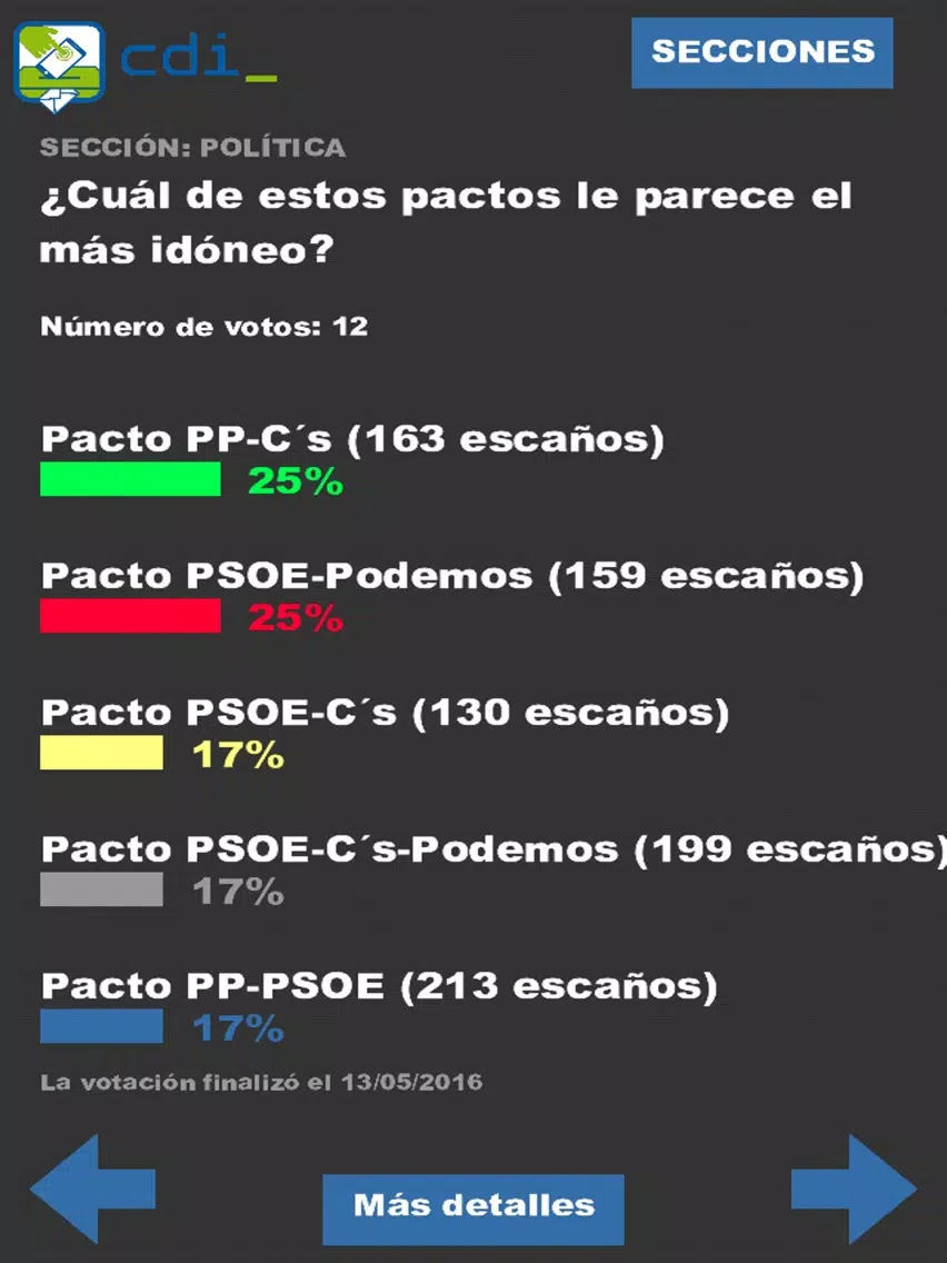 صور Ciudadano Interactivo iPad 