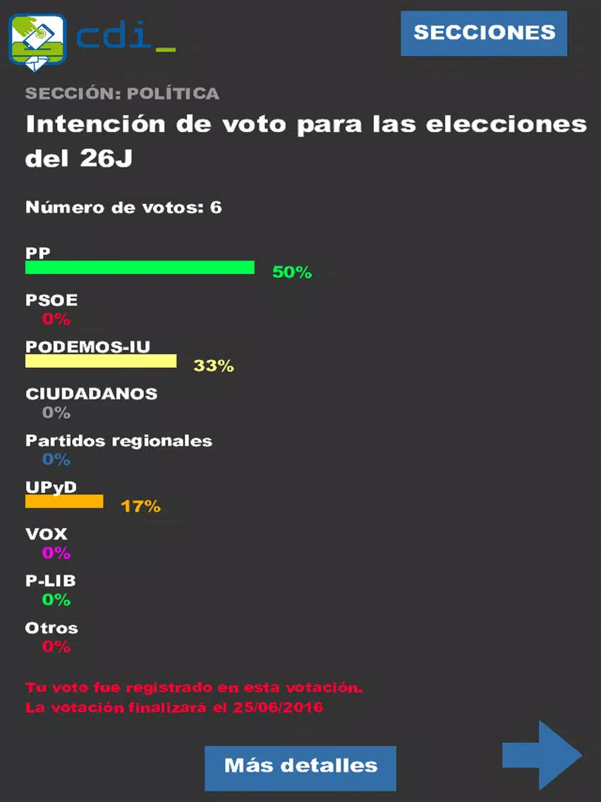 صور Ciudadano Interactivo iPad 