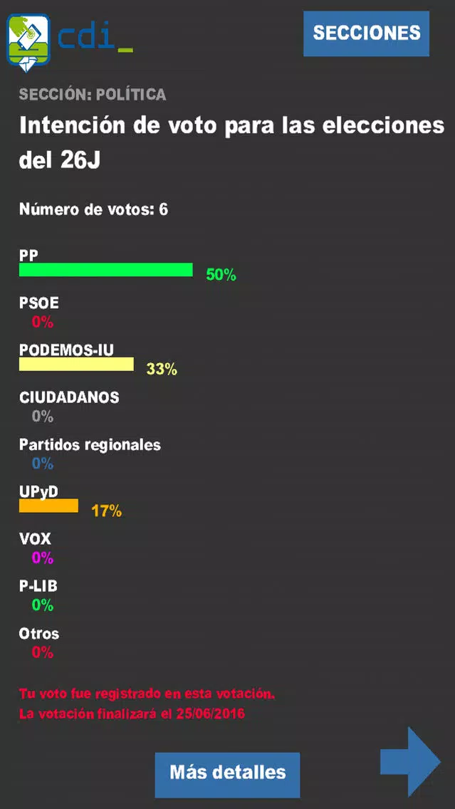 صور Ciudadano Interactivo