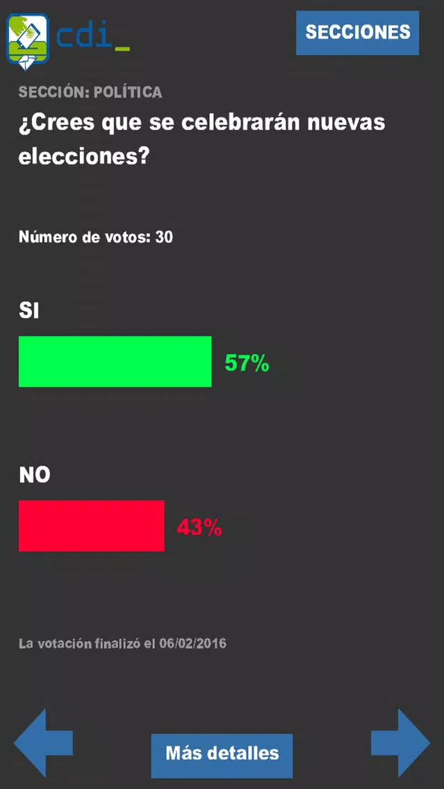 صور Ciudadano Interactivo