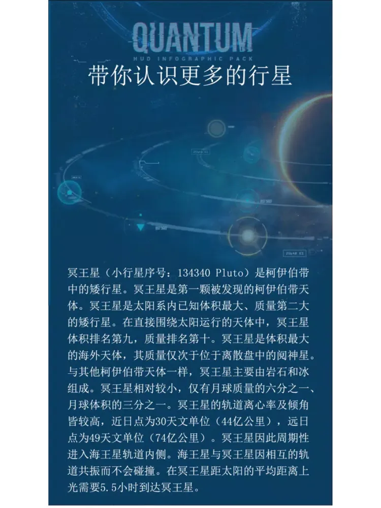 探索宇宙-探秘宇宙未解之谜及宇宙中的奥秘 iPad 应用截图