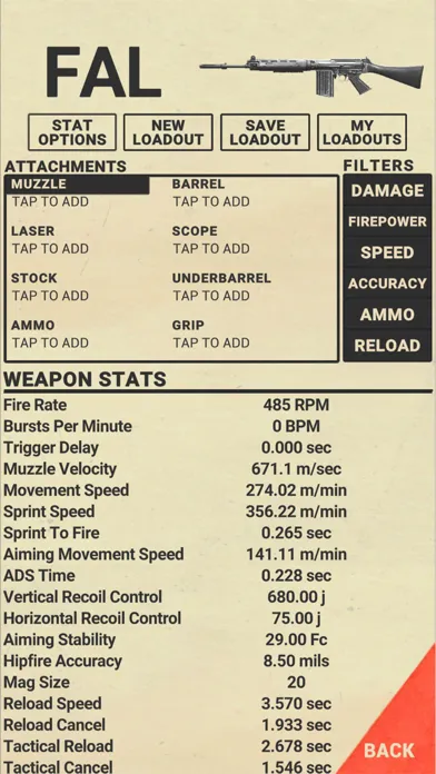 تصاویر CoD Gun Stats, Guides & Camos