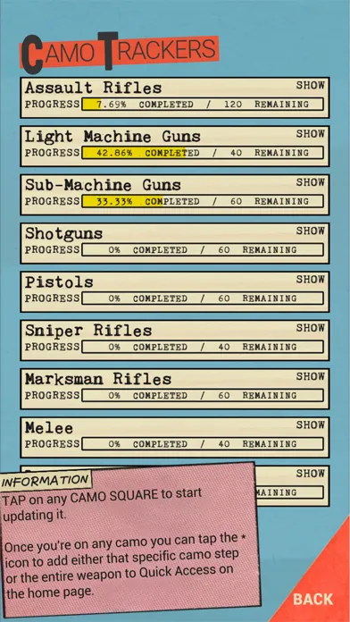 تصاویر CoD Gun Stats, Guides & Camos