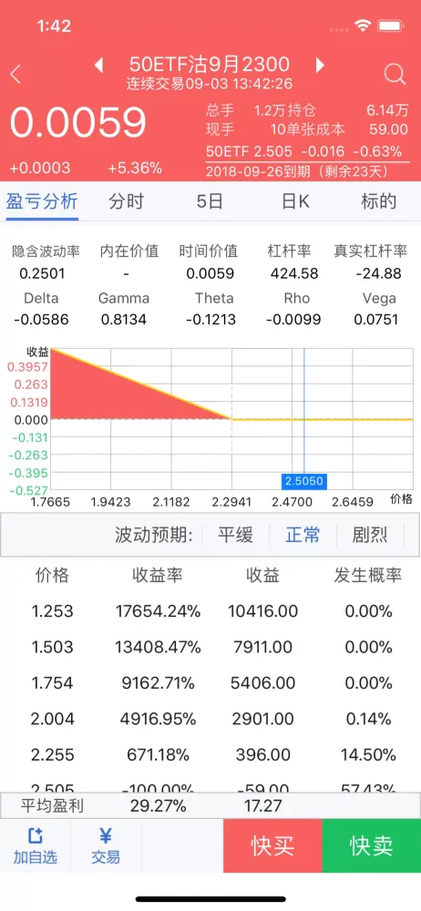 小方期权 스크린샷