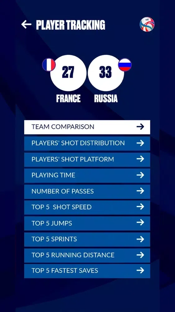 EHF EURO 2020应用截图