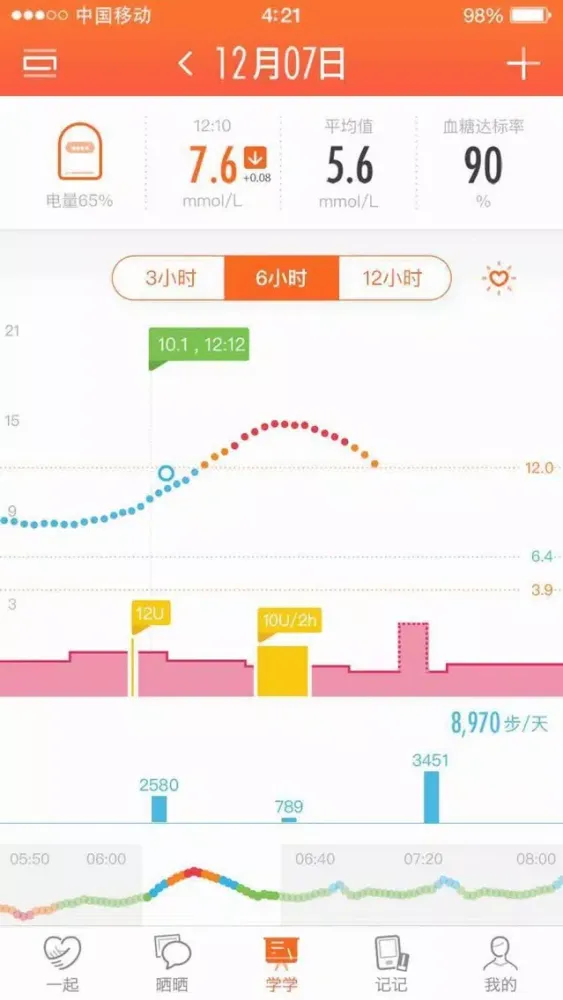 番茄--我们一起会更好 스크린샷