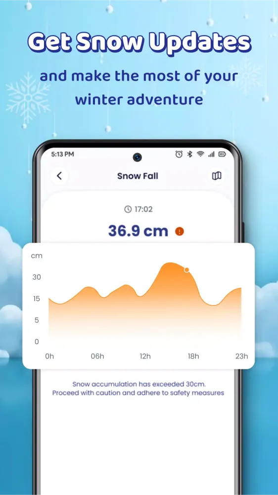 Ảnh chụp màn hình của Room Temperature Thermometer