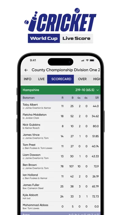 Capturas de pantalla de Worldcup - Live Cricket Scores
