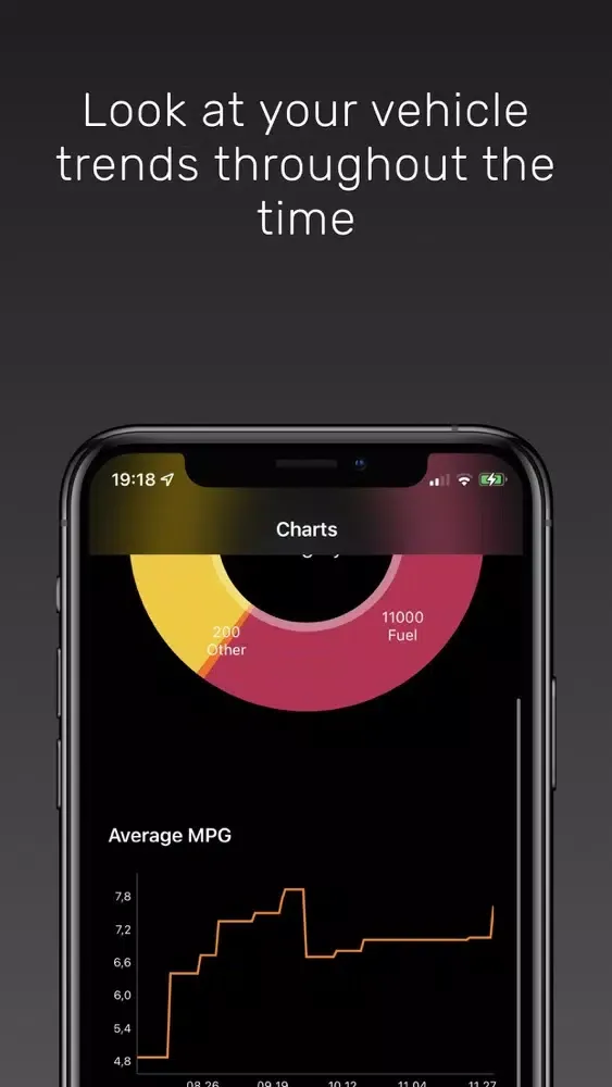 CarStats: MPG & Car Management Screenshots