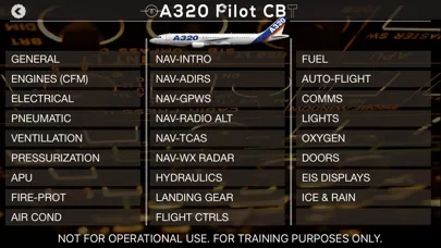 Zrzuty ekranu Airbus A320 Systems CBT