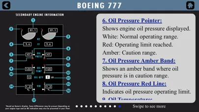 Boeing B777 Flight Trainer Screenshots