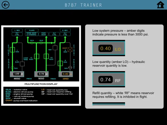 Screenshot di B787 Cockpit Pilot Trainer iPad 