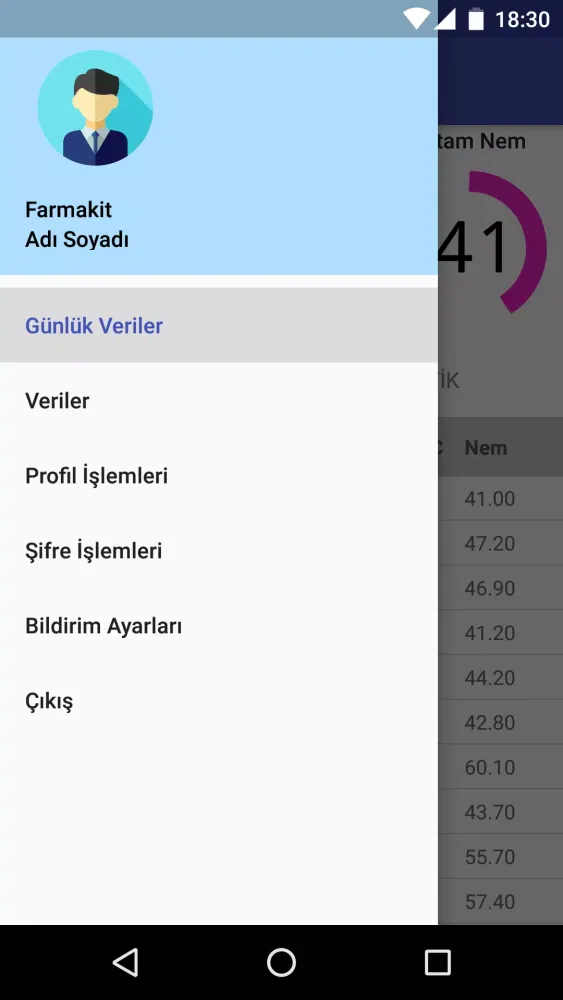 Screenshot di FARMAKİT