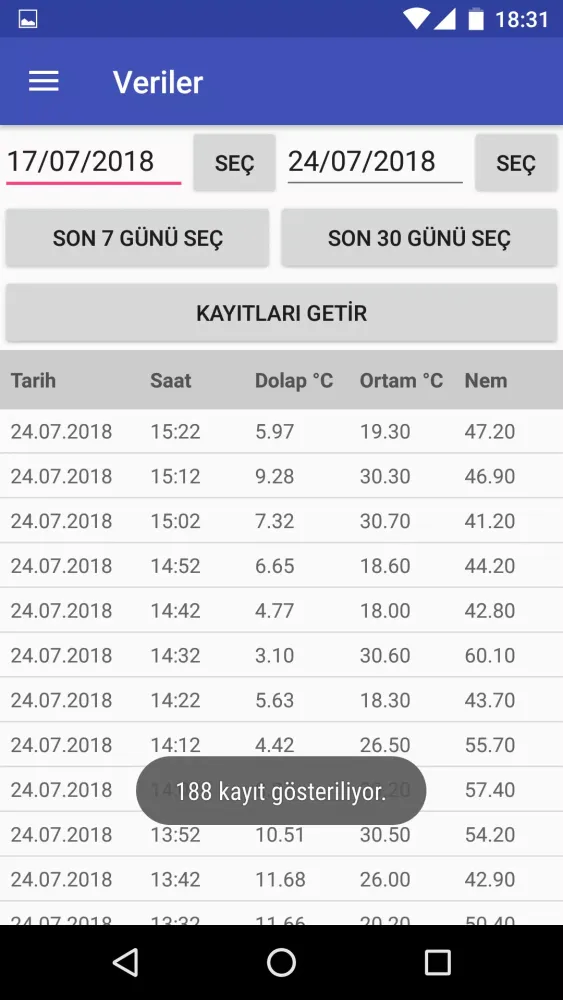 Screenshot di FARMAKİT
