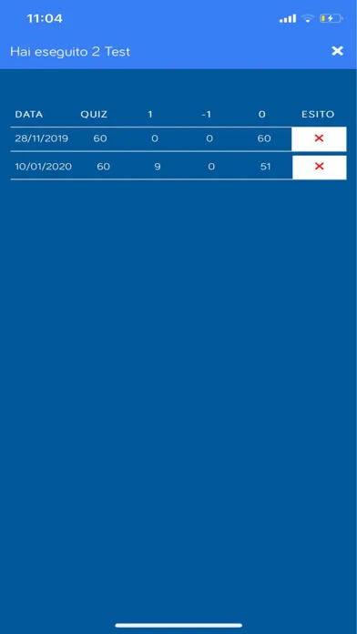 Farma Quiz سکرین شاٹس