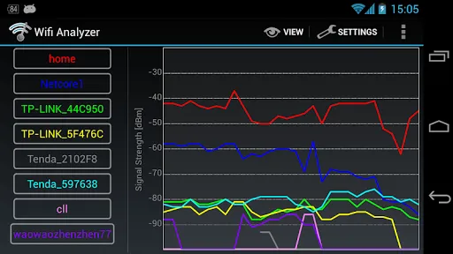 Wifi Analyzer Classic Ekran Görüntüleri